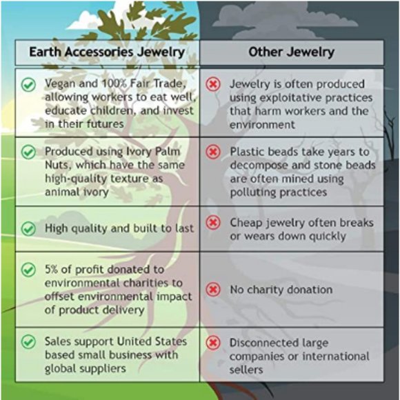 Sustainable Bohemian Bracelet - Picture 5 of 5